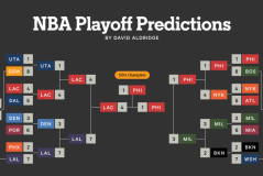 NBA转会市场风云：杜兰特复出联手威少，猛龙队阵容调整待揭晓