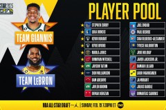 勇士队后卫库明加续约谈判进展及留队意愿